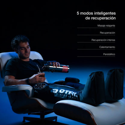 Smart Boots®