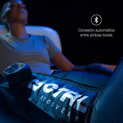 Smart Boots®