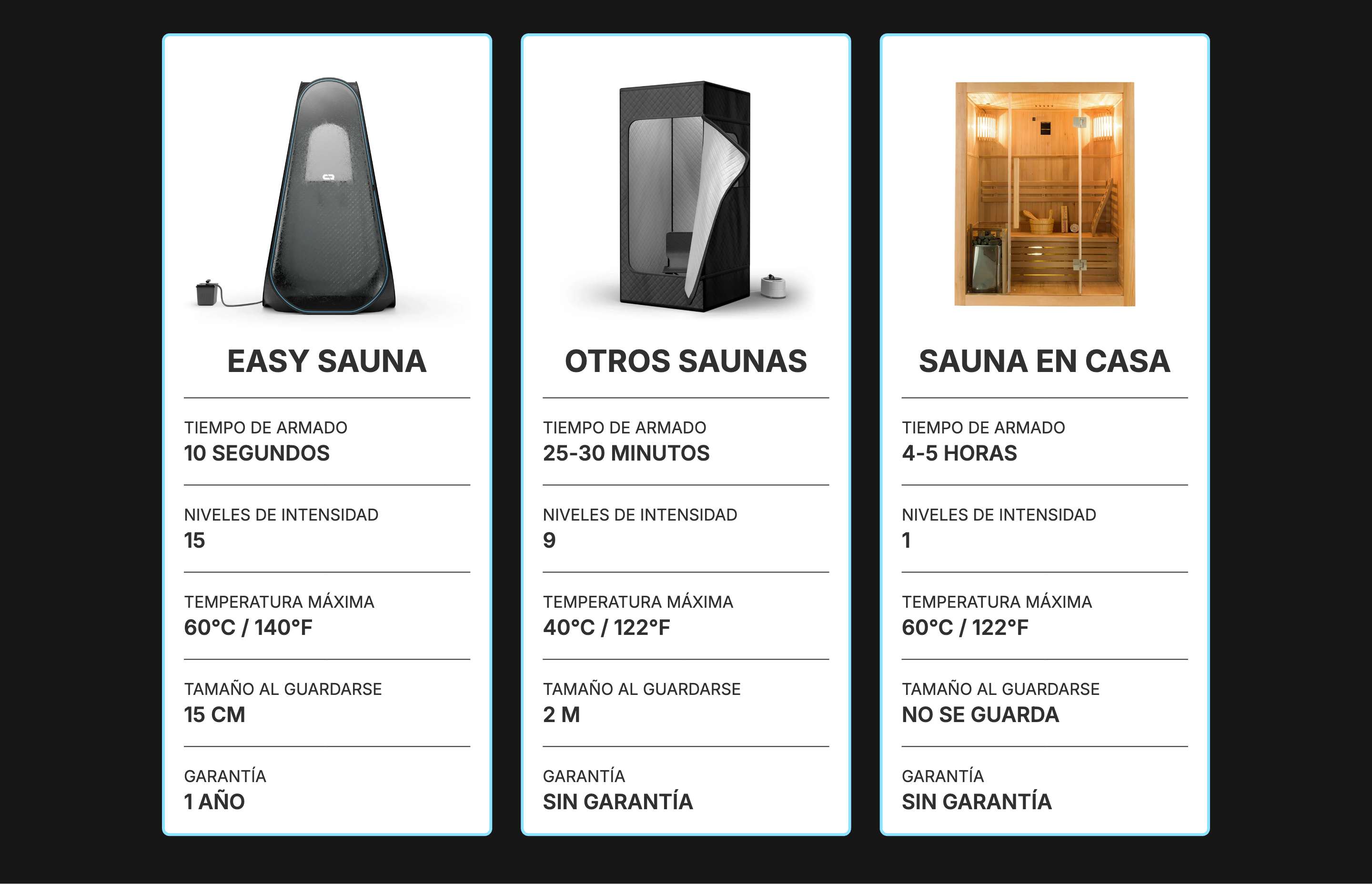 This is the preview of the Comparación Sauna section created by PageFly. Please do not delete for any reason.